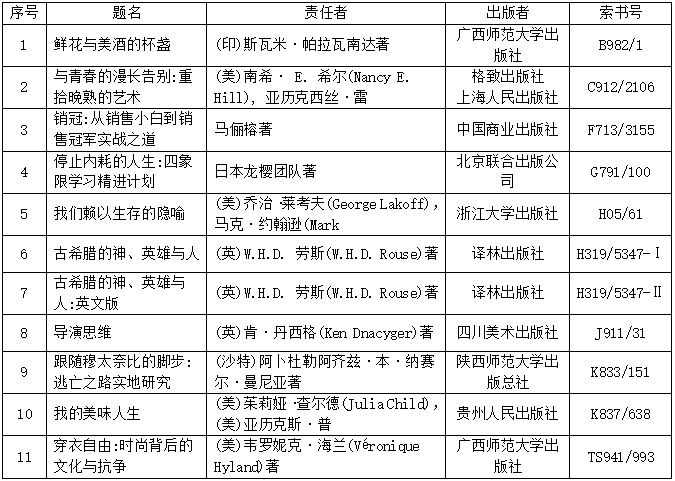 wechat_2025-11-10_134151_172.png wechat_2025-11-10_134151_172.png